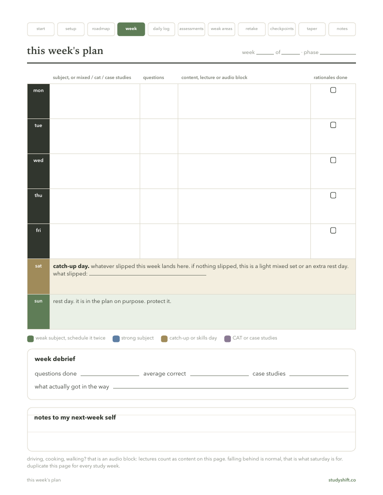 The weekly plan page from the NCLEX study planner, showing subject-per-day rows and question targets.